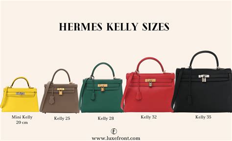 hermes kelly 25 orice|Hermes kelly 25 price 2024.